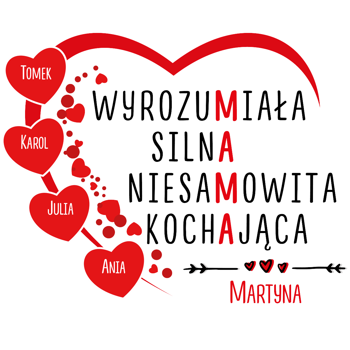 Jaka Jest Mama